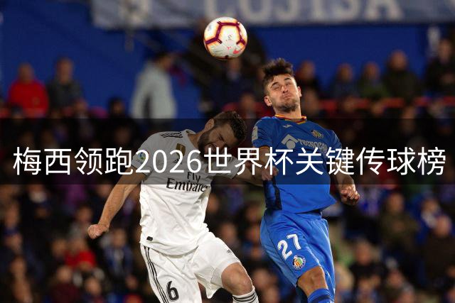 梅西领跑2026世界杯关键传球榜 法国三将并列次席